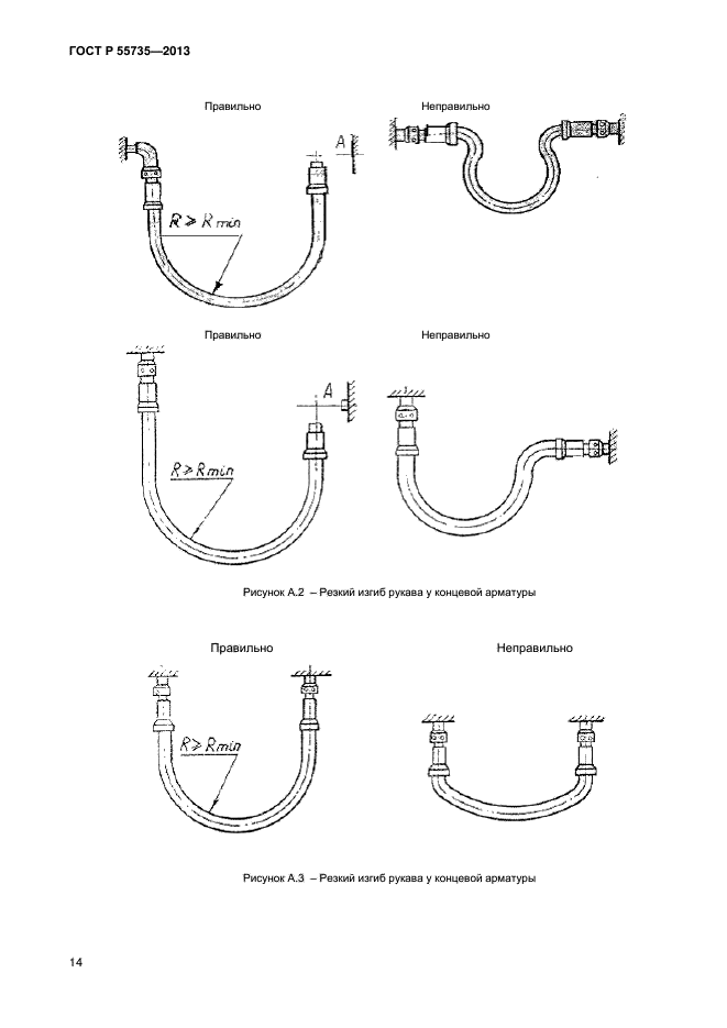 ГОСТ Р 55735-2013