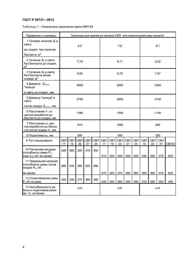 ГОСТ Р 55731-2013