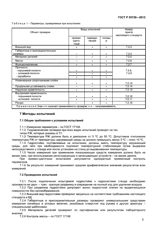 ГОСТ Р 55729-2013