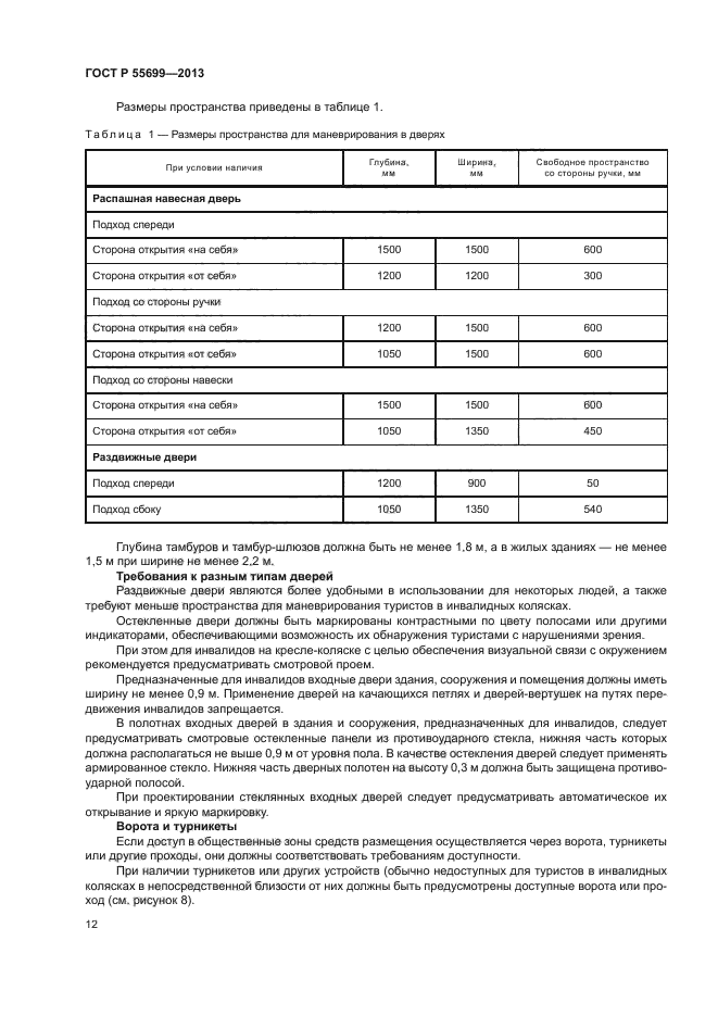 ГОСТ Р 55699-2013