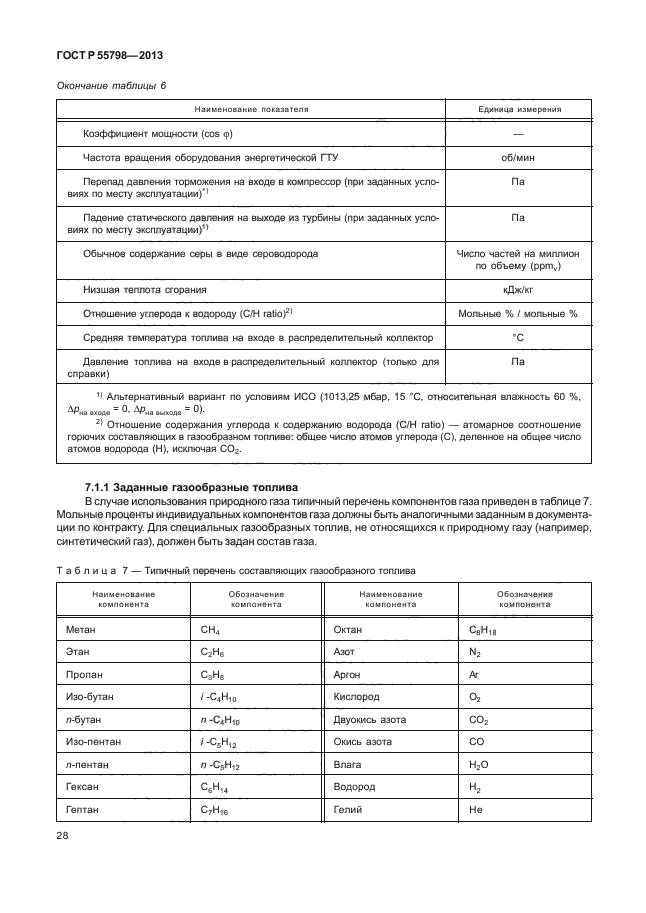 ГОСТ Р 55798-2013