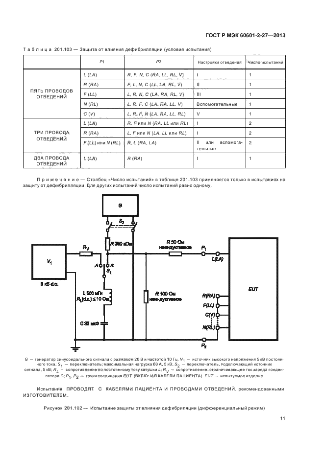 ГОСТ Р МЭК 60601-2-27-2013