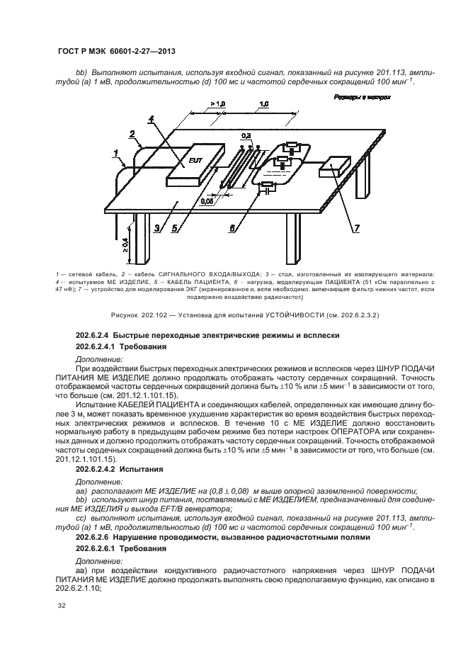 ГОСТ Р МЭК 60601-2-27-2013