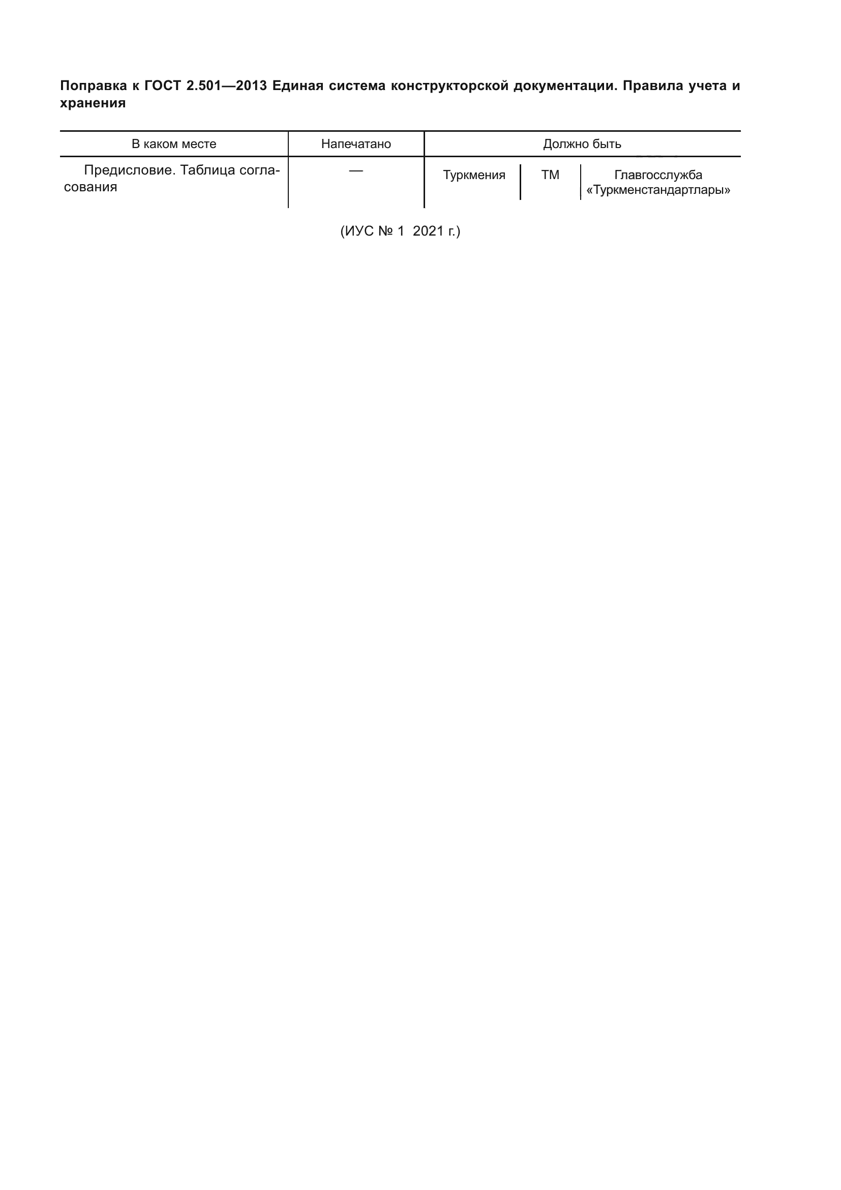 ГОСТ 2.501-2013