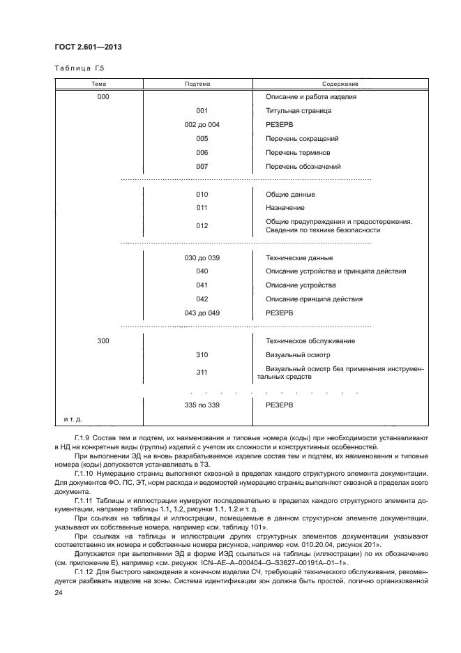 ГОСТ 2.601-2013