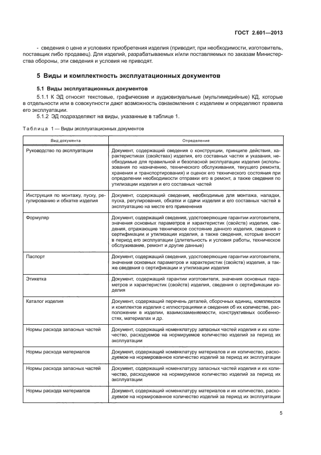 ГОСТ 2.601-2013