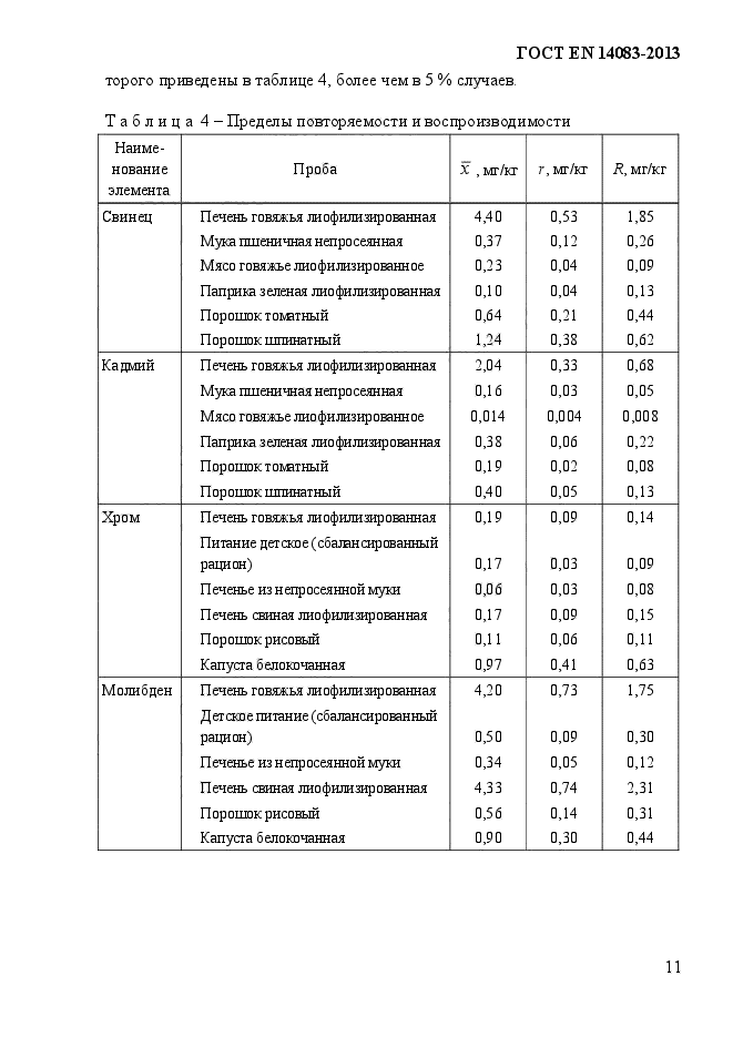 ГОСТ EN 14083-2013