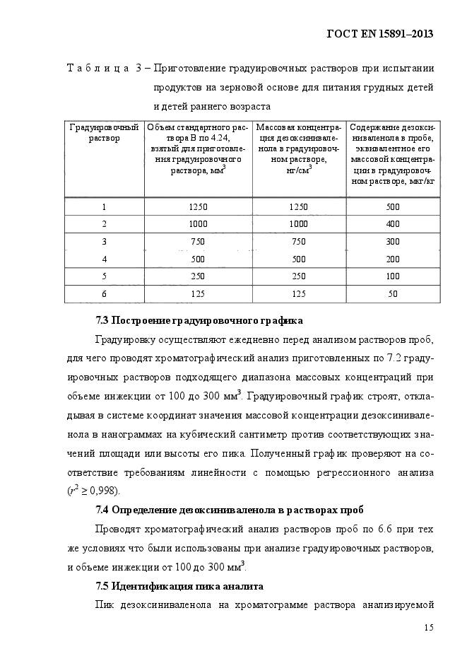 ГОСТ EN 15891-2013