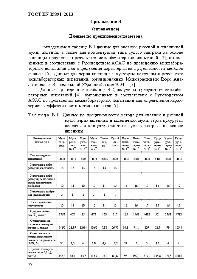 ГОСТ EN 15891-2013