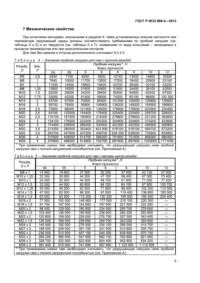 ГОСТ Р ИСО 898-2-2013