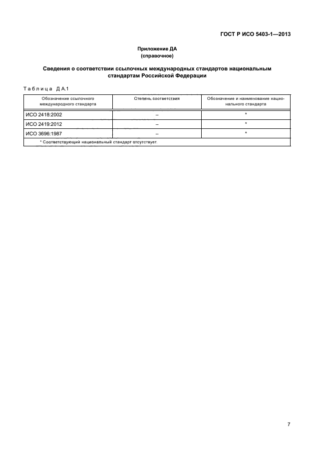 ГОСТ Р ИСО 5403-1-2013
