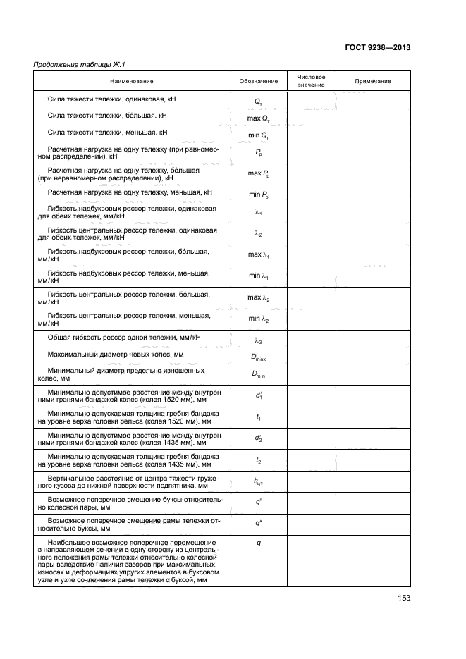 ГОСТ 9238-2013