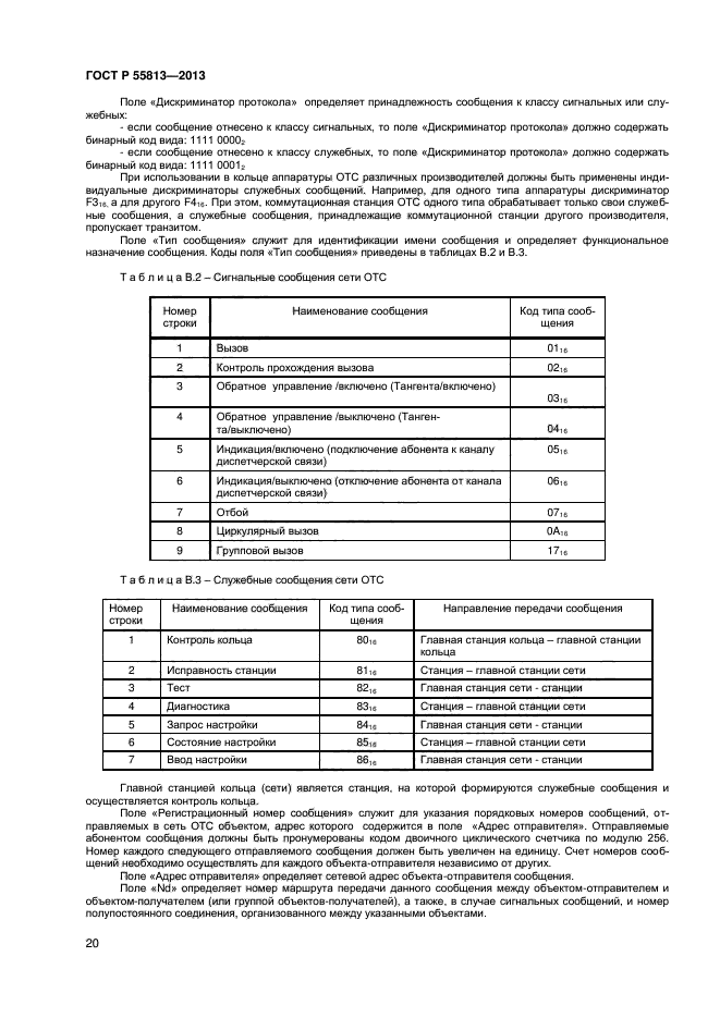 ГОСТ Р 55813-2013