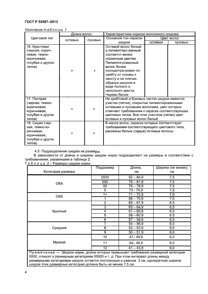 ГОСТ Р 55587-2013