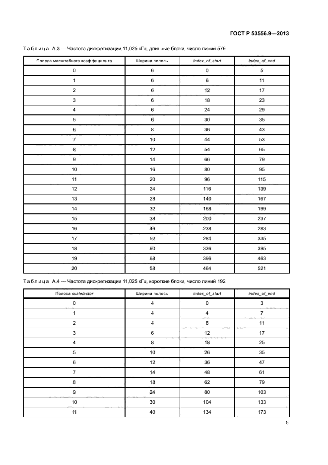 ГОСТ Р 53556.9-2013