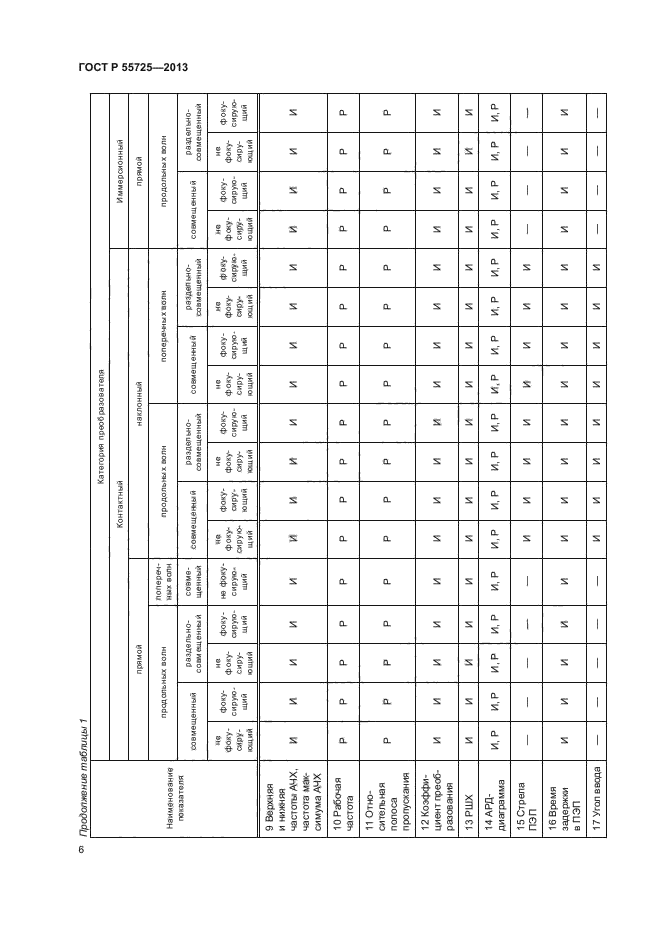 ГОСТ Р 55725-2013