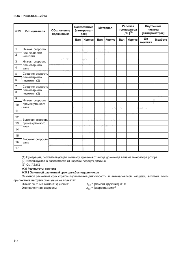 ГОСТ Р 54418.4-2013