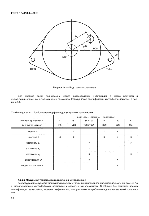 ГОСТ Р 54418.4-2013