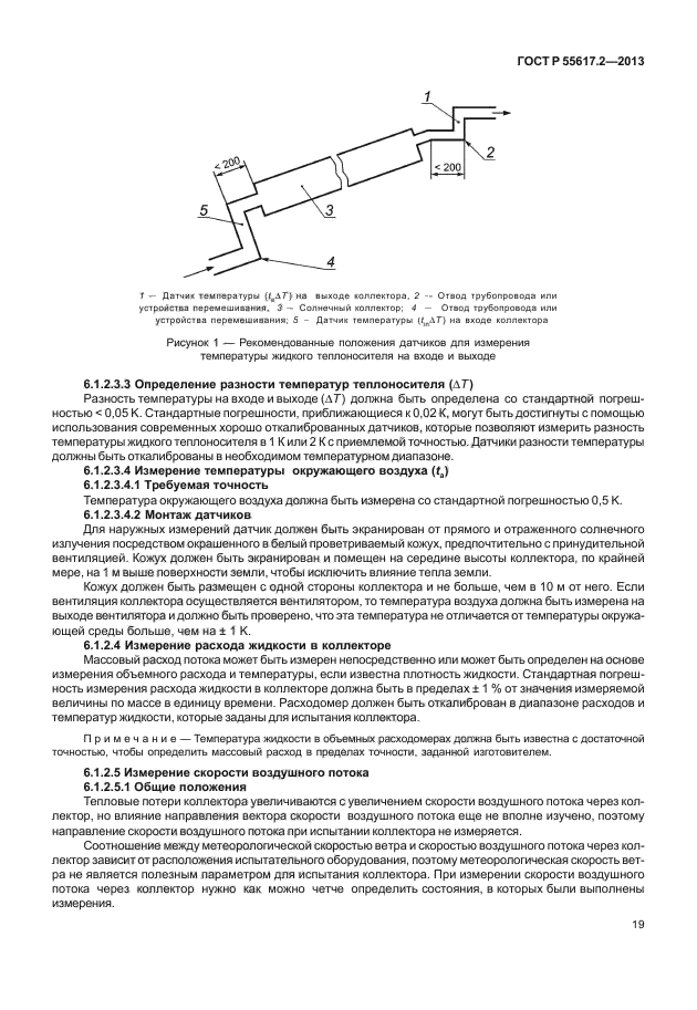 ГОСТ Р 55617.2-2013