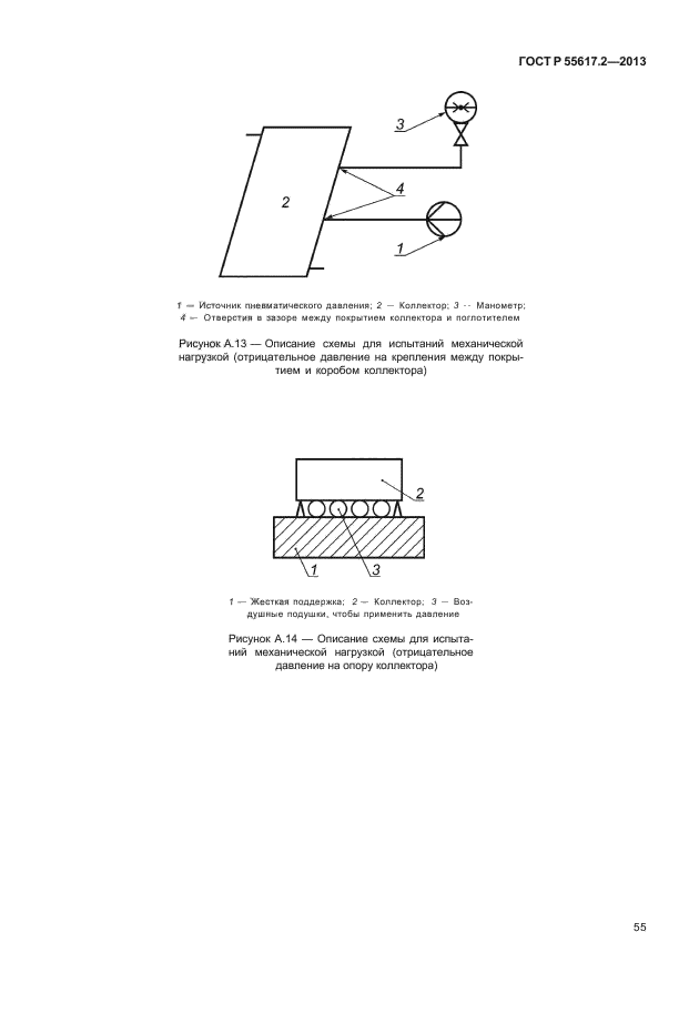 ГОСТ Р 55617.2-2013