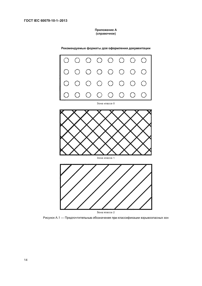 ГОСТ IEC 60079-10-1-2013