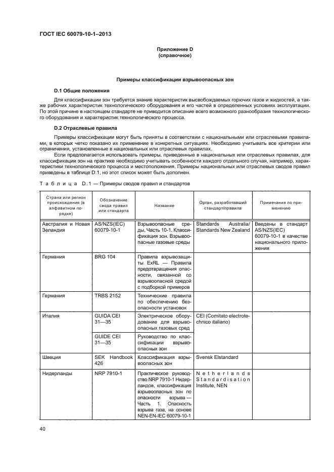 ГОСТ IEC 60079-10-1-2013