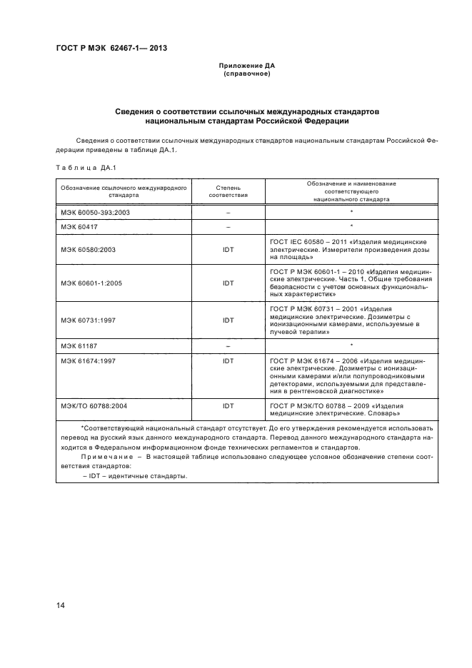 ГОСТ Р МЭК 62467-1-2013