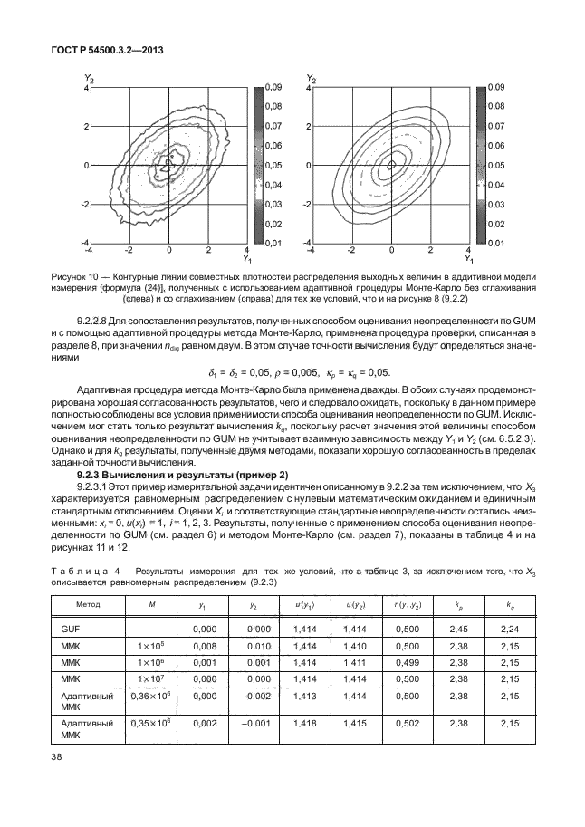 ГОСТ Р 54500.3.2-2013