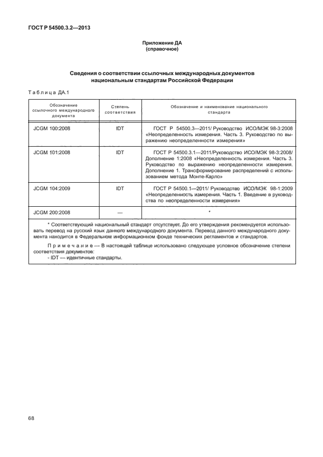 ГОСТ Р 54500.3.2-2013