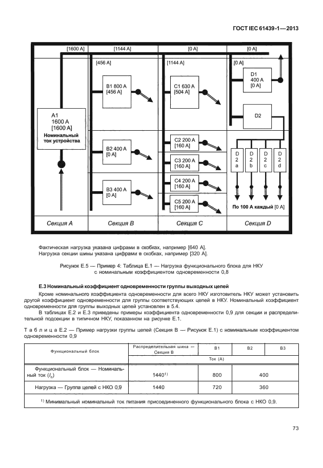 ГОСТ IEC 61439-1-2013