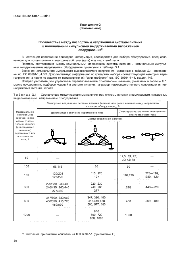 ГОСТ IEC 61439-1-2013