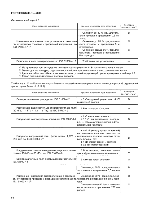 ГОСТ IEC 61439-1-2013