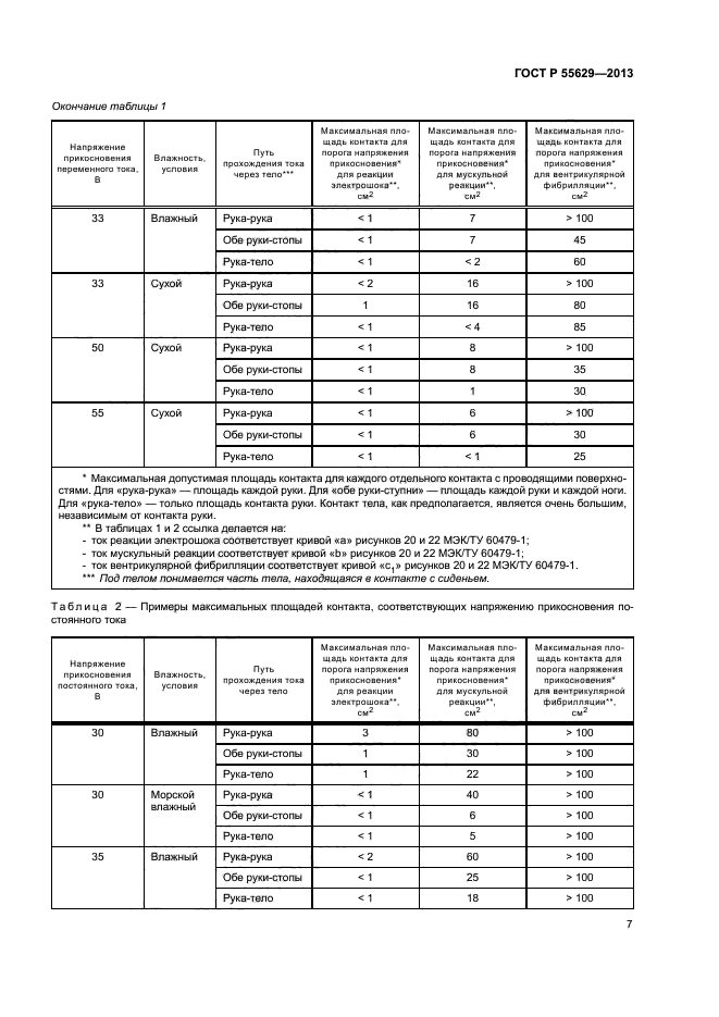 ГОСТ Р 55629-2013