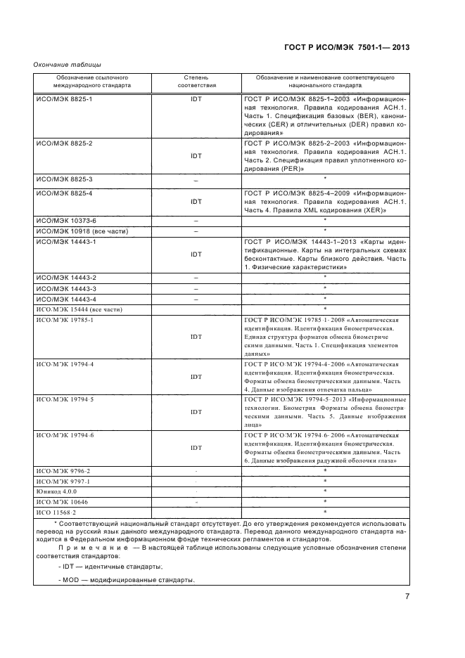 ГОСТ Р ИСО/МЭК 7501-1-2013