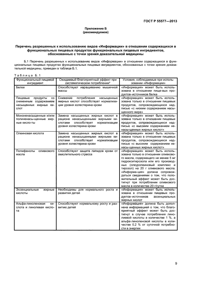 ГОСТ Р 55577-2013