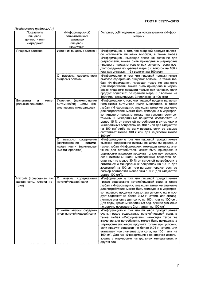 ГОСТ Р 55577-2013