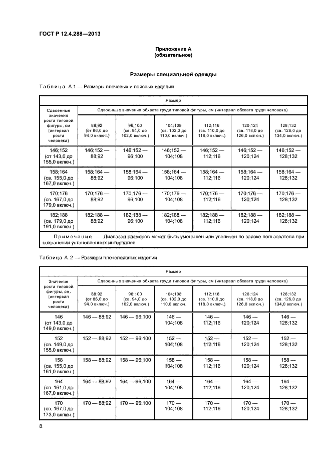 ГОСТ Р 12.4.288-2013