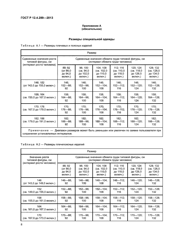 ГОСТ Р 12.4.289-2013