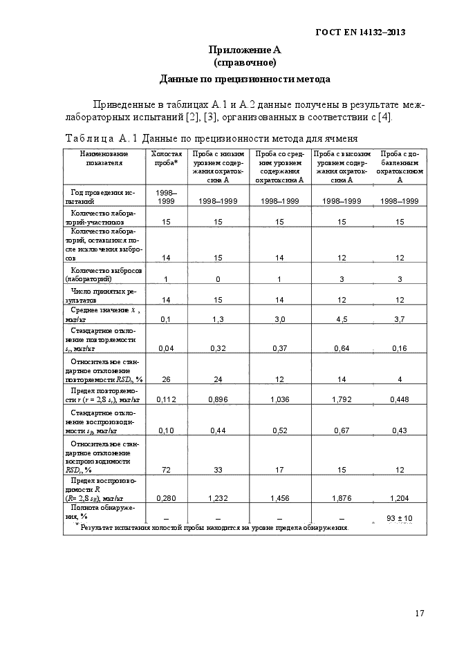 ГОСТ EN 14132-2013