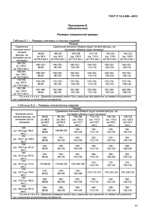 ГОСТ Р 12.4.290-2013