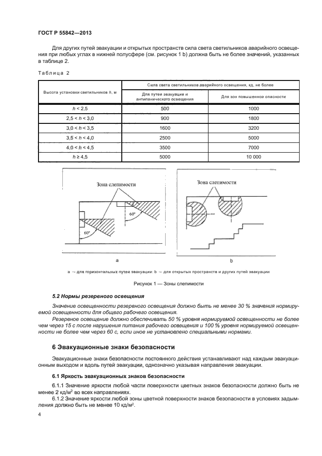 ГОСТ Р 55842-2013