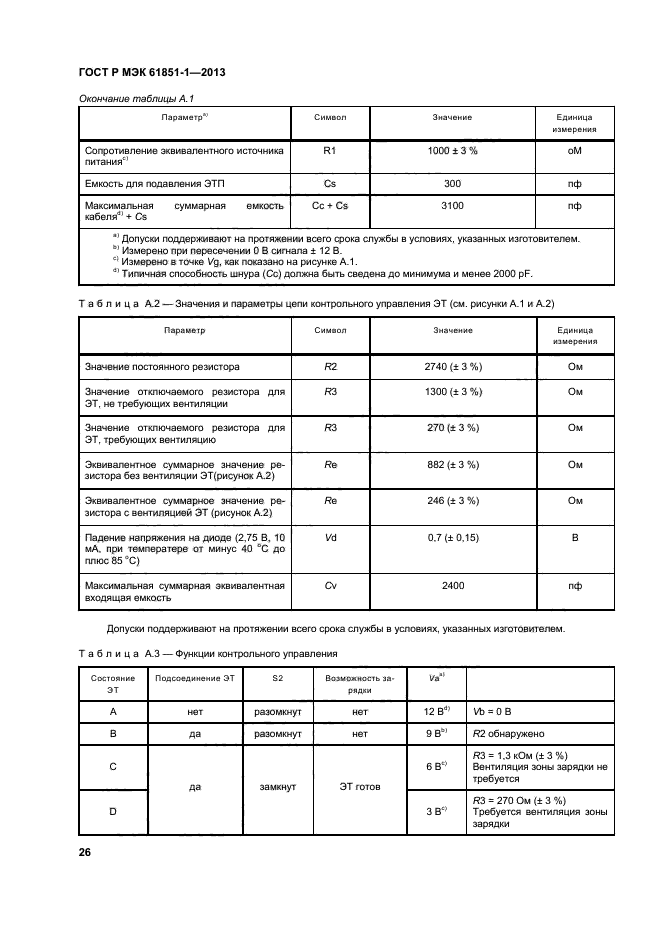 ГОСТ Р МЭК 61851-1-2013
