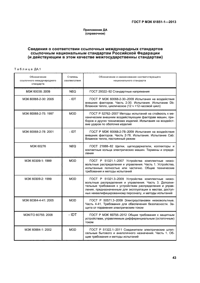 ГОСТ Р МЭК 61851-1-2013