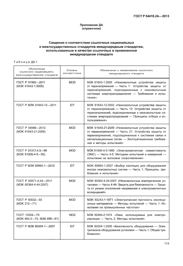 ГОСТ Р 54418.24-2013