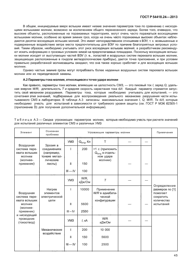 ГОСТ Р 54418.24-2013