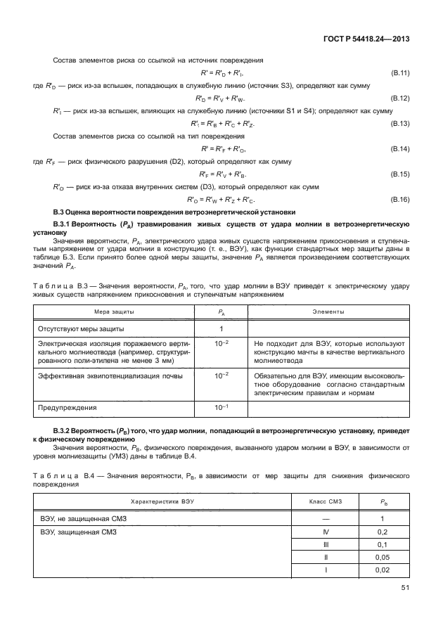 ГОСТ Р 54418.24-2013