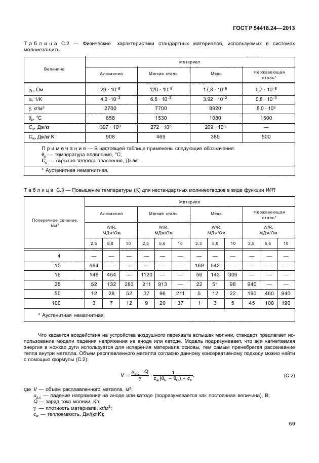 ГОСТ Р 54418.24-2013