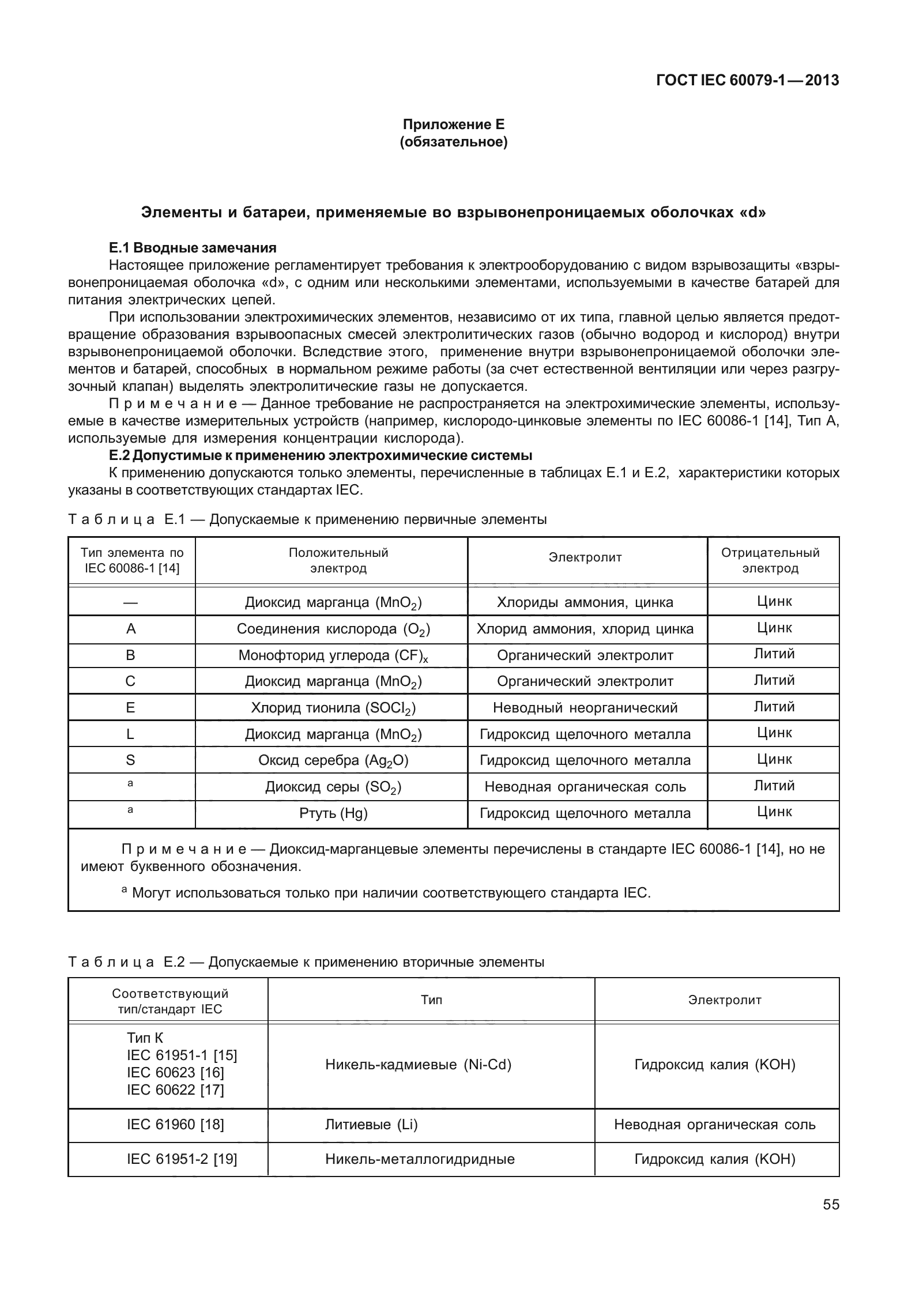 ГОСТ IEC 60079-1-2013