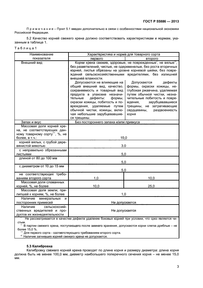 ГОСТ Р 55886-2013