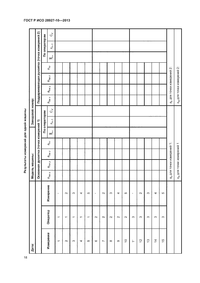 ГОСТ Р ИСО 28927-10-2013